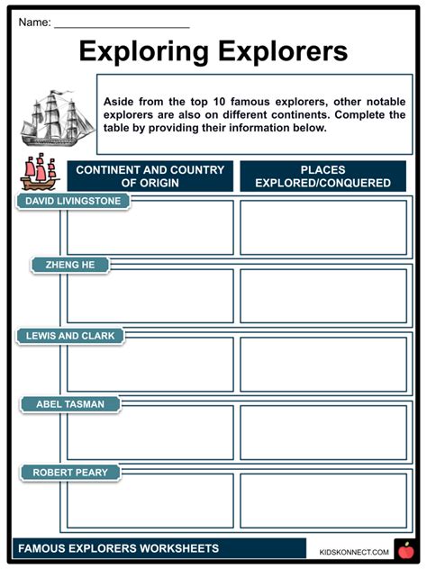 Educational Explorers: Worksheets & Timelines