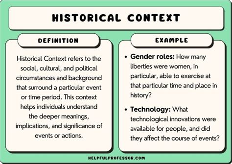 Educational & Historical Context: Learning from 2019's Footprint