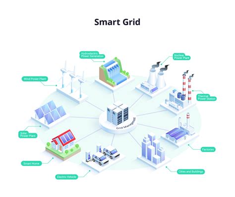 Educational & Learning-Focused Grids: Play Your Way Smarter