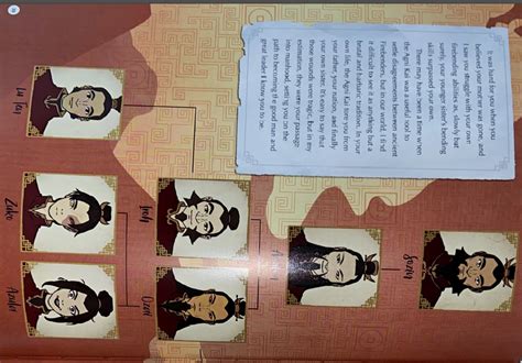 Educational & Personal Projects: Learning with the Legacy of the Black & Gold