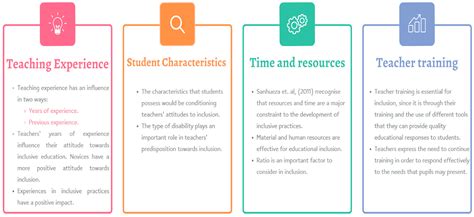 Educational & Research Goldmine: How Educators and Students Can Benefit