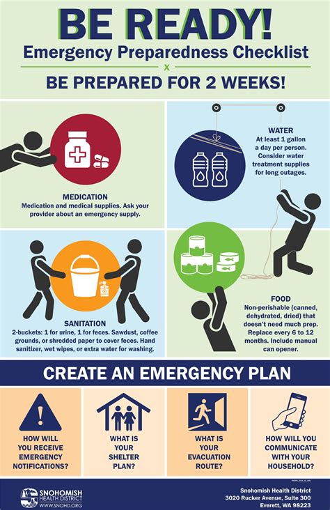 Emergency Preparedness: Knowing Your Local Layout