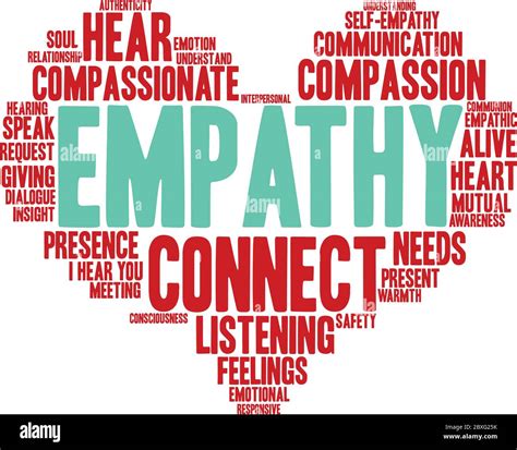 Empathetic Hearts: For Healing & Expression