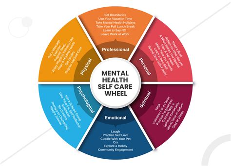 Empowering Independence: Life Skills & Self-Care Visuals