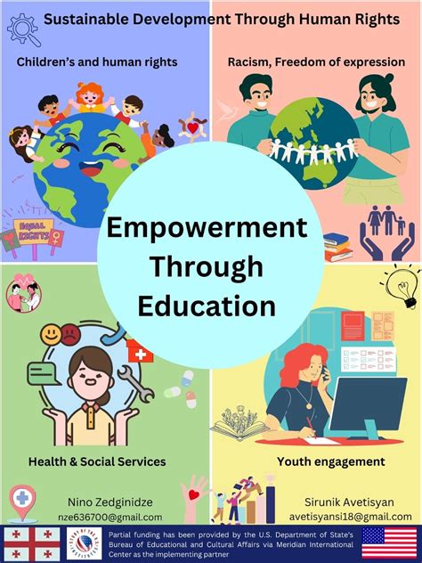 Empowerment Through Expletives: Rebellious & Bold Statements