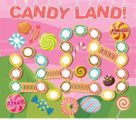 Enhancing Your Printable Candyland Experience: Beyond the Board