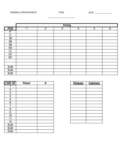 Essential Categories of Baseball Lineup Card Printables
