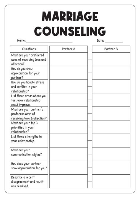 Essential Pillars: Categories of Free Printable Pre Marriage Counseling Worksheets