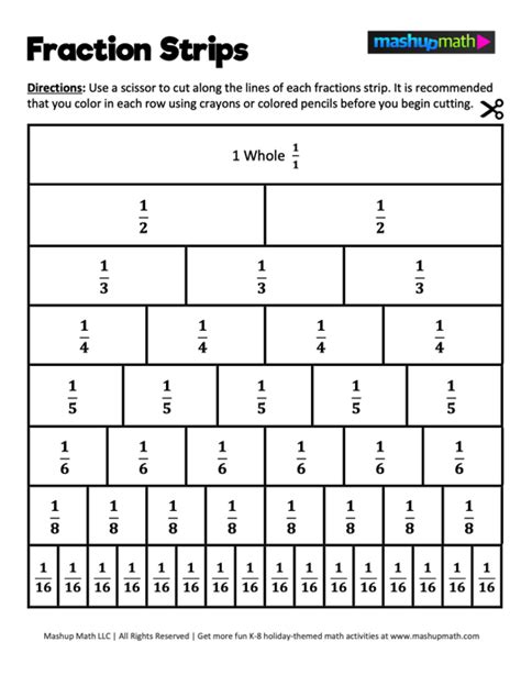 Essential Printable Fraction Chart Categories to Conquer Math
