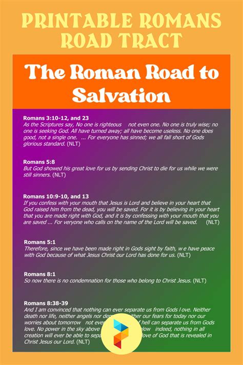 Essential Romans Road Printables: Formats for Every Need, From Simple to Detailed