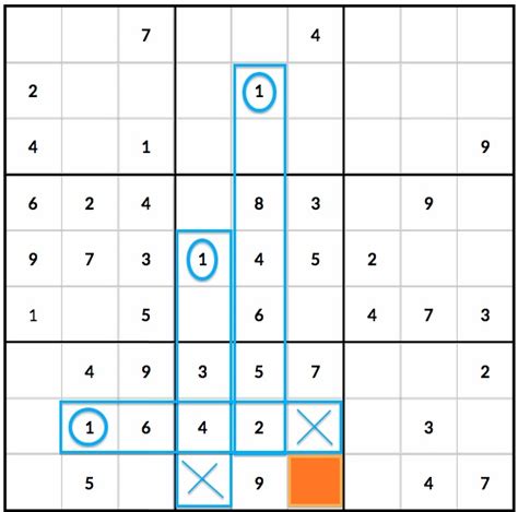 Essential Strategies for Conquering Medium Sudoku