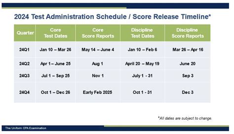 Faculty & Staff Focus: Key Dates for a Smooth Year
