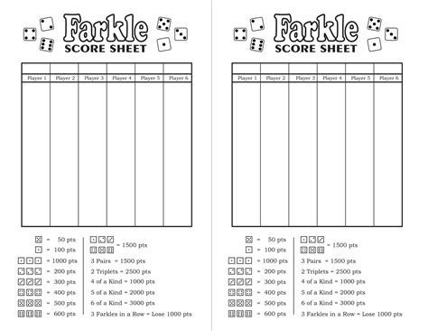 Family-Friendly & Fun Farkle Score Sheets