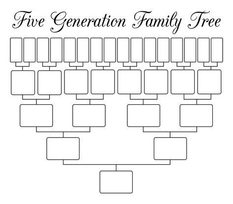 Family Fun Central: Collaborative & Multi-Generational Printables