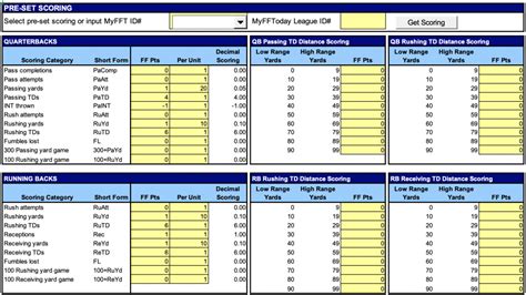 Fantasy Football & Betting Buddy: Tracking Your Wins