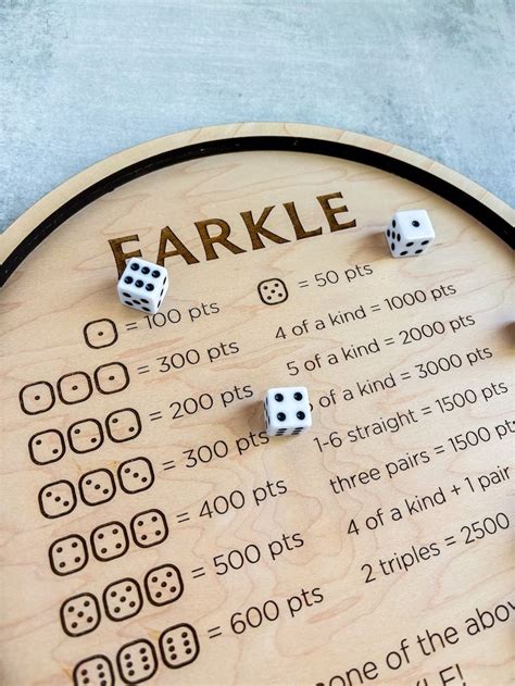 Farkle! The Dreaded Zero & How to Avoid It