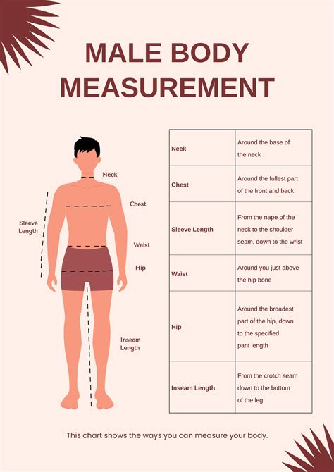 Fashion & Fitness: Body Measurements Made Easy