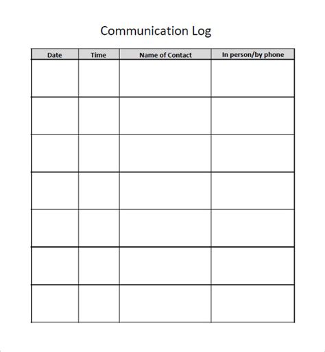 Feedback & Follow-Up: Report Cards & Communication Logs