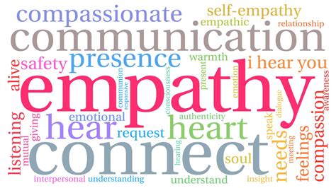 Final Thoughts: Communicating with Clarity and Empathy
