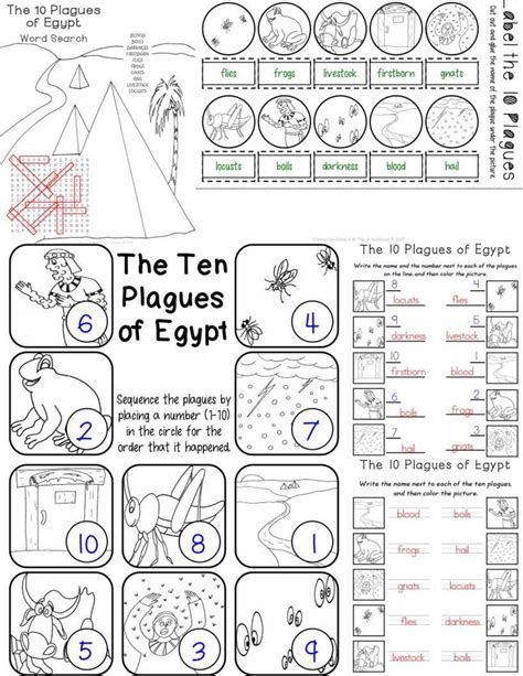 Finding the Perfect 10 Plagues Printable for Every Learner