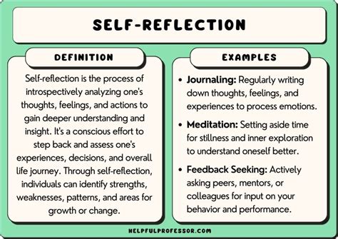 For Deep Personal Study & Reflection