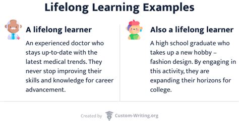 For Students & Lifelong Learners: Academic & General Use