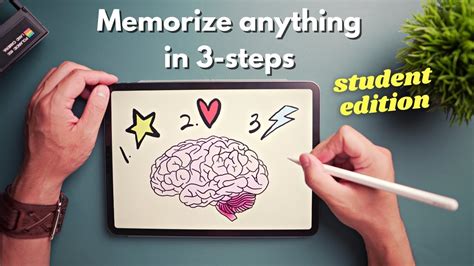 For Study & Memorization: Clear, Concise & Focused