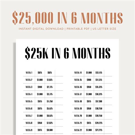 For the Absolute Beginner: Gentle & Achievable Savings Challenges