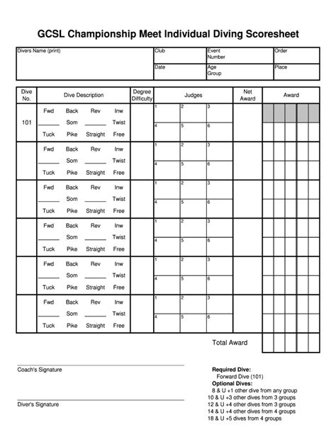 For the Stats Buff: Deep Dive Score Sheets