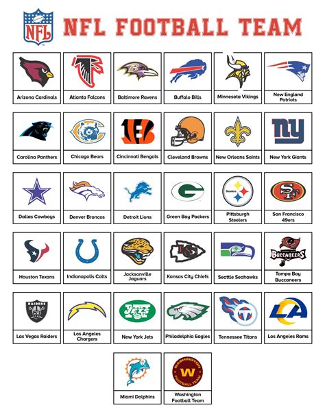 For the Strategist: Fantasy Football-Ready Printable NFL Teams Lists