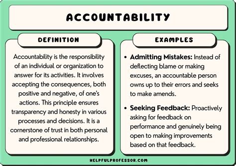 Formal Counseling & Accountability Process: Free Printable Forms