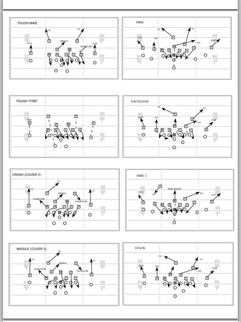 Fortress Defense: Printable Defensive Schemes & Blitzes to Shut Down Opponents