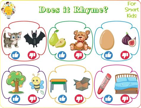 Foundational Fun: The "Why" and Basic Concepts of Rhyming for Kindergarten