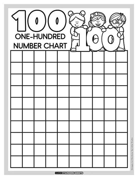 Foundations First: The Classic Blank 100 Chart