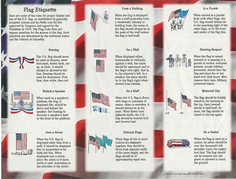 French Flag Etiquette: Displaying the Tricolour with Respect and Pride