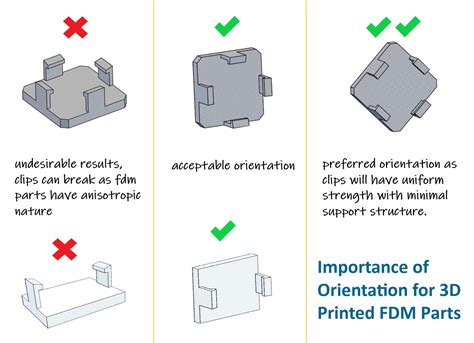 From Print to Press: Mastering the Application Process