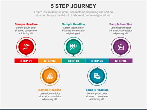 From Screen to Canvas: A Step-by-Step Journey to Your First Masterpiece