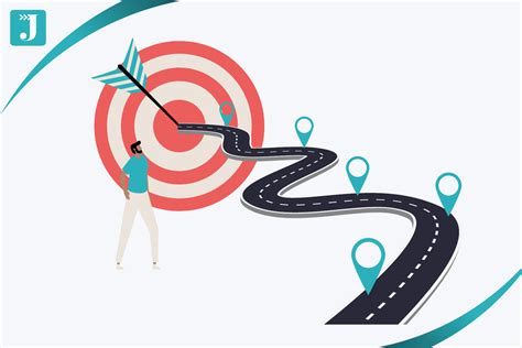 Future-Focused: When Will It Be Fixed?