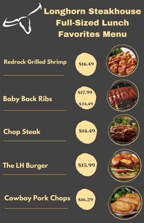 Getting Your "Printable LongHorn Lunch Menu with Prices": The How-To