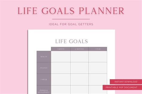 Goal-Getter Guides: Dream-to-Reality Trackers