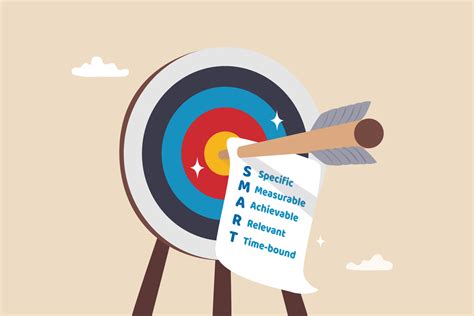 Goal-Oriented: Targeting Your Big Dreams