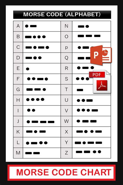 Historical & Cultural Morse Code Printables