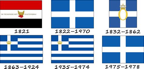 Historical Echoes: Exploring Different Greek Flag Variants to Print