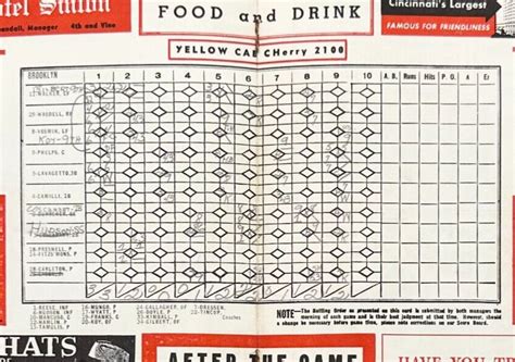 Historical Homers: Vintage & Classic Scorebook Designs