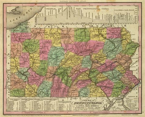 History Unfolded: Vintage and Historical Printable Pennsylvania County Maps