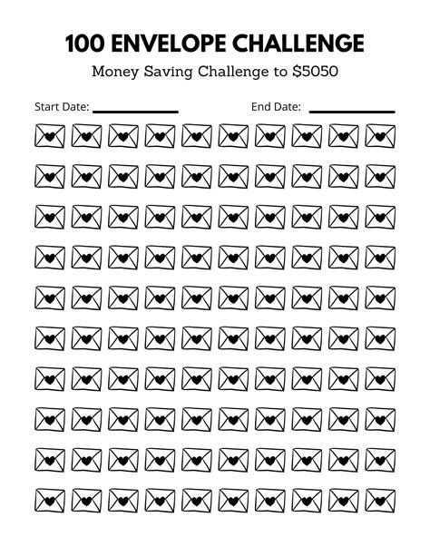 How the Free Printable 100 Envelope Challenge Works (The Basics)