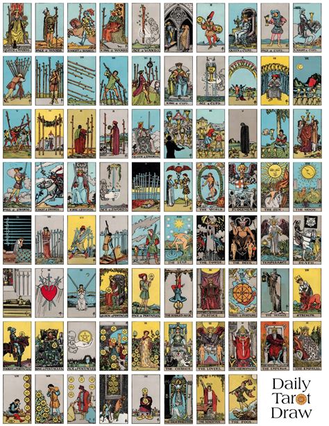 How to Choose the Best Free Tarot Printables for Your Needs