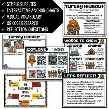 Humorous & Unexpected Hideouts: Because Who Expects a Turkey Spaceship?