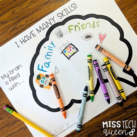 Integrating Shamrock Graphs into STEM Learning