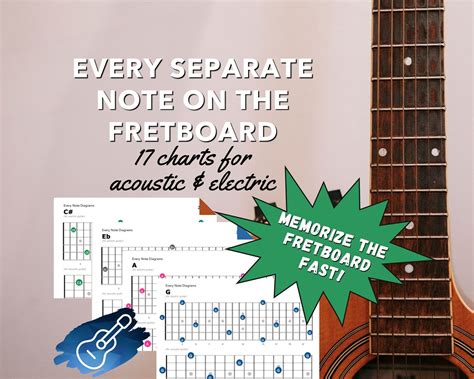 Intermediate Fretboard Printables: Beyond the Basics
